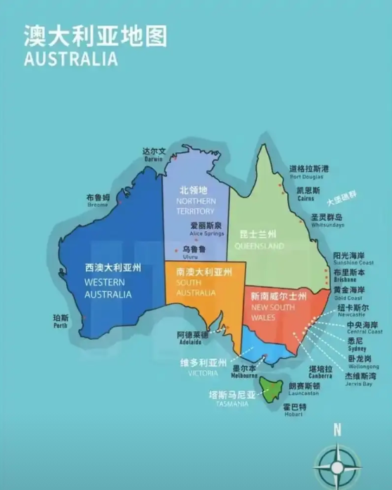为什么都说澳大利亚是东大的应许之地？这么说吧,假如打弯弯两千多万人，面积3万平，