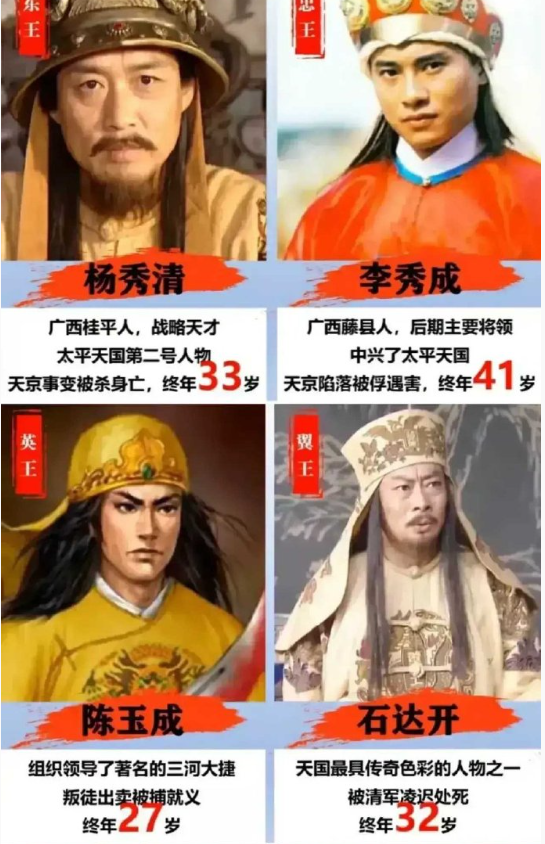 太平天国十大天王一览 ​​​
