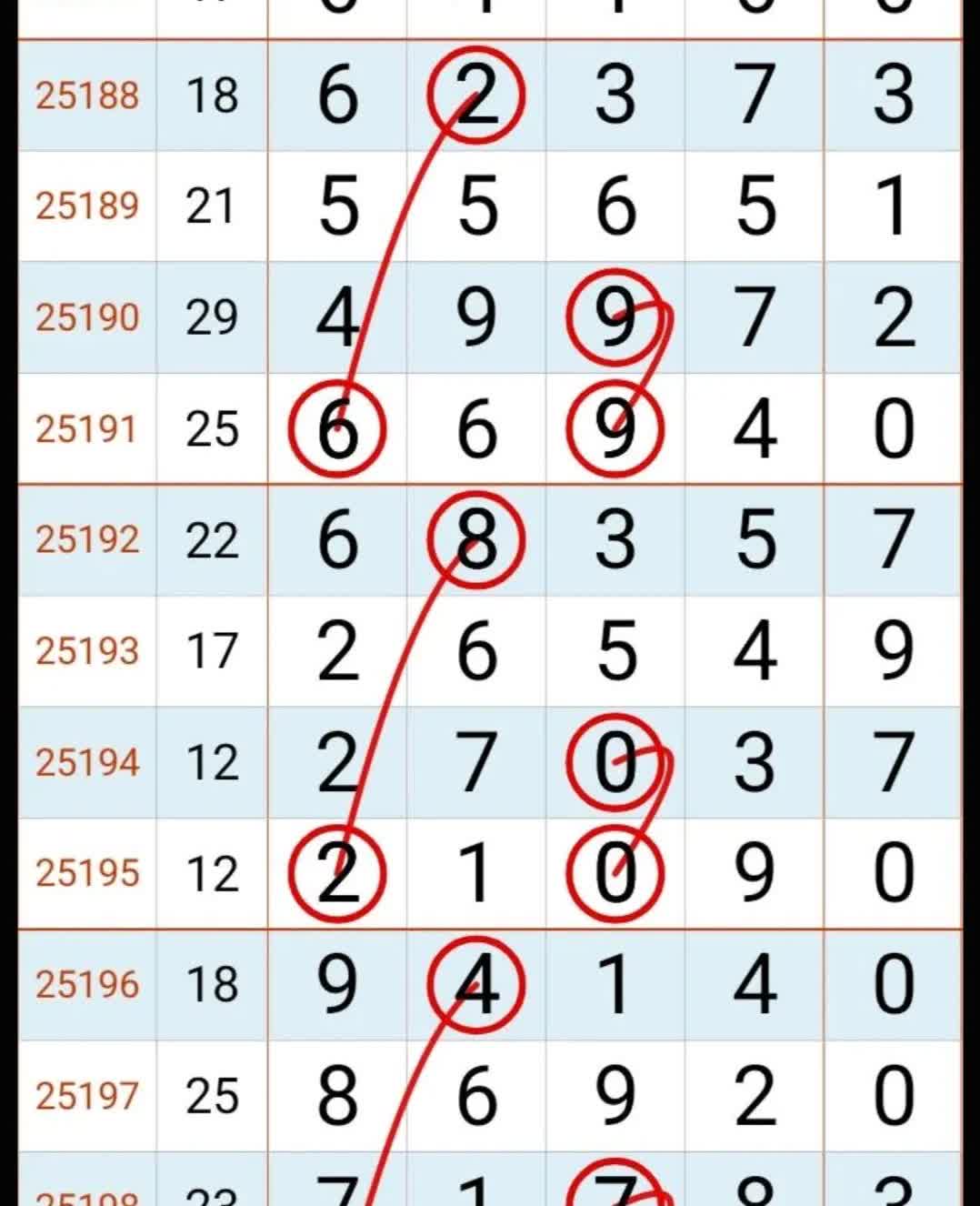 7.28
精彩纷呈
乐善人生[比心]