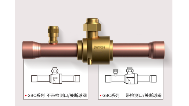 丹佛斯GBC球阀选型与应用解析
