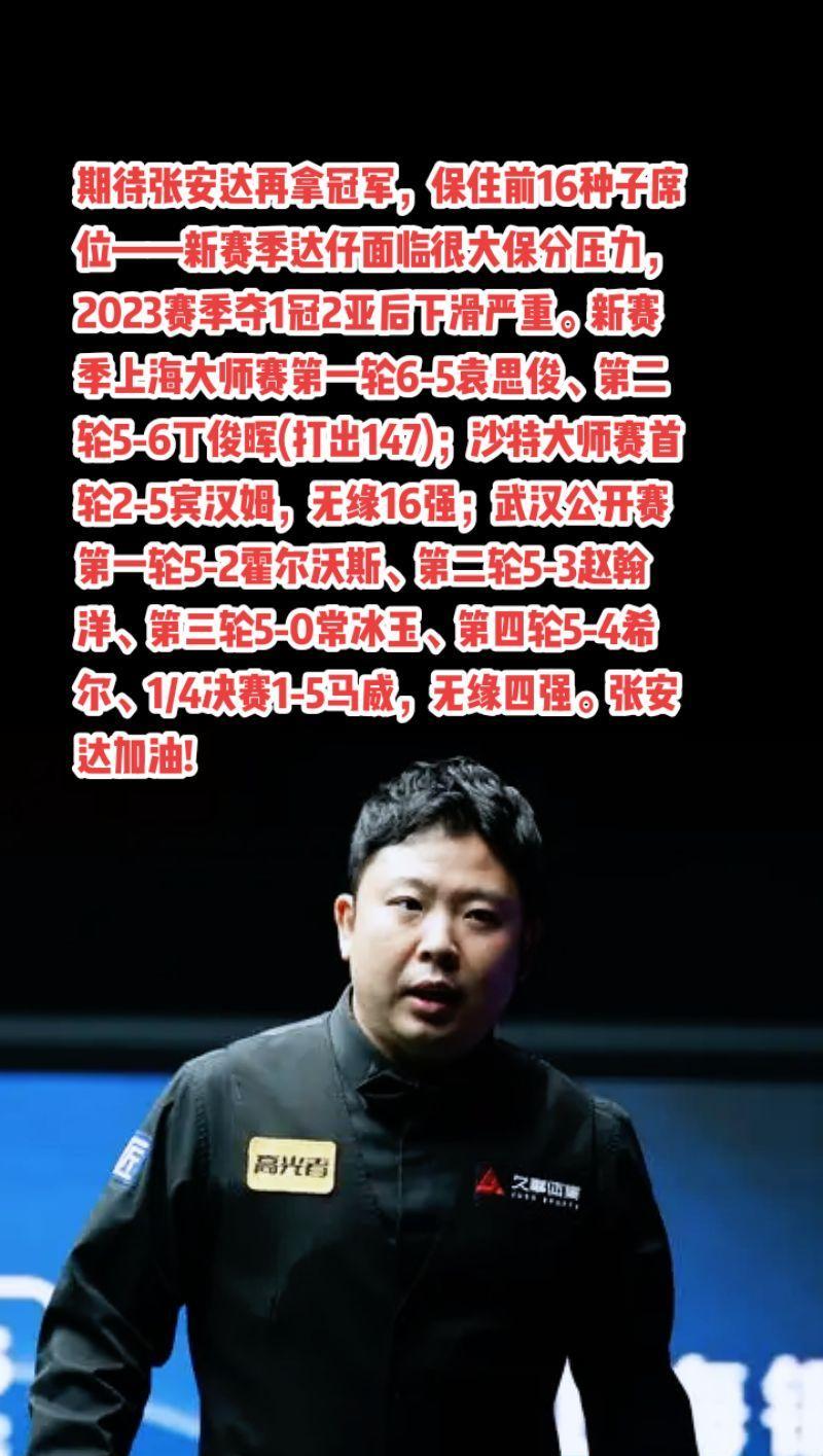 #斯诺克 #台球 #张安达#赵心童#萬泉斋百笑生