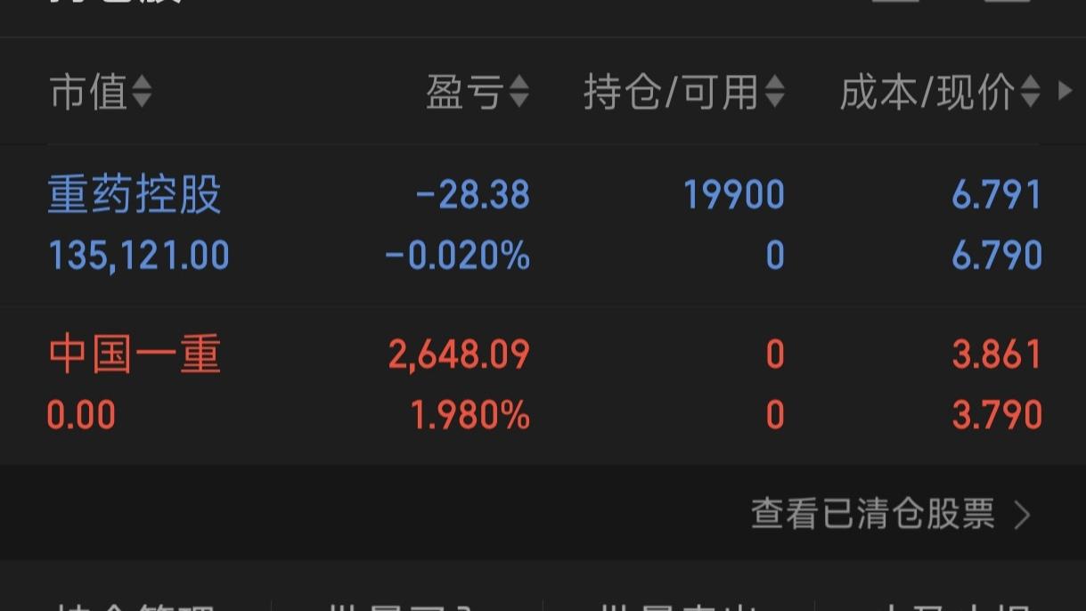 12月15日，重药控股。