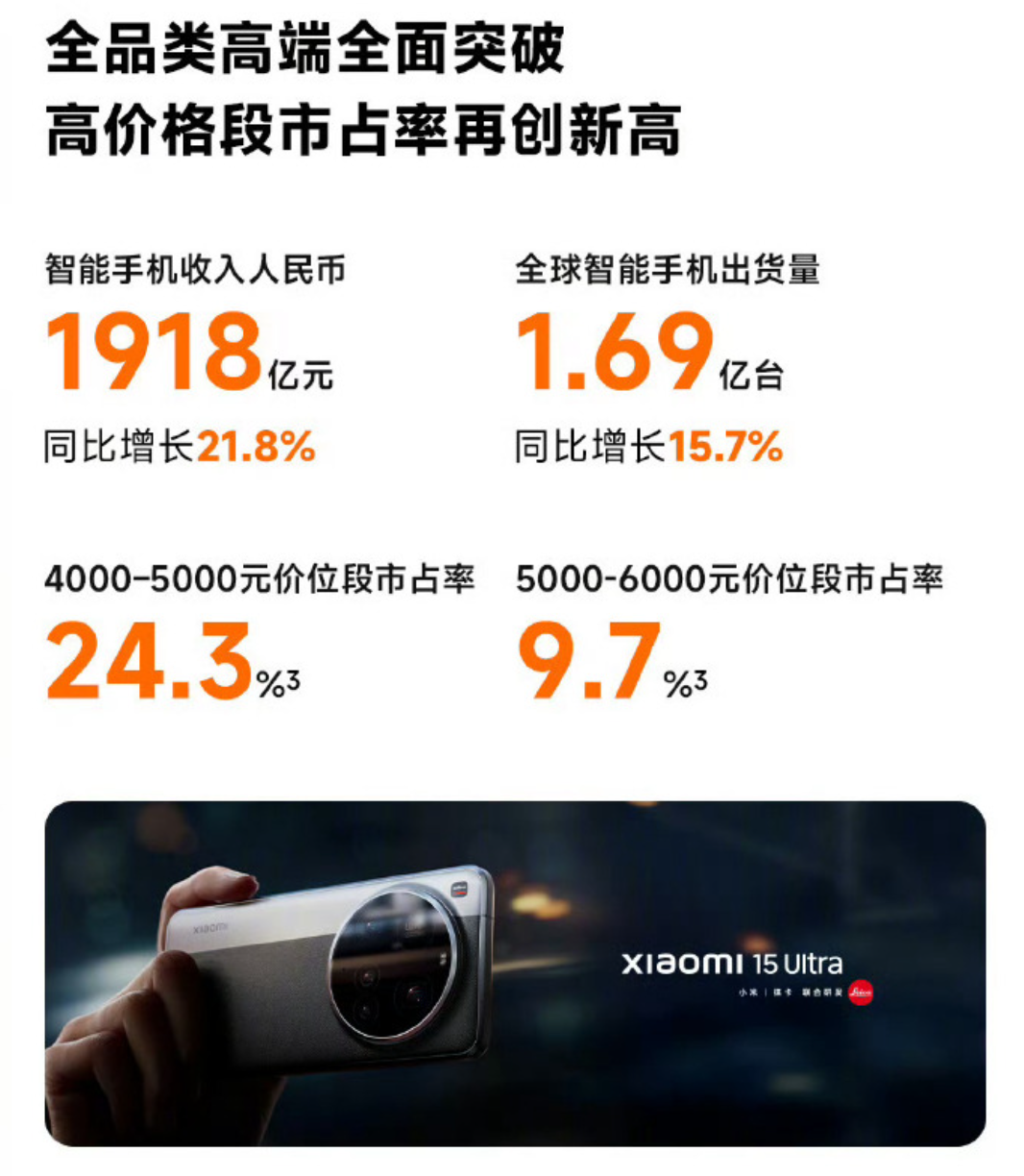 这个数据我可以这样理解嘛，小米去年卖出1.69亿部智能手机，手机销售收入为191