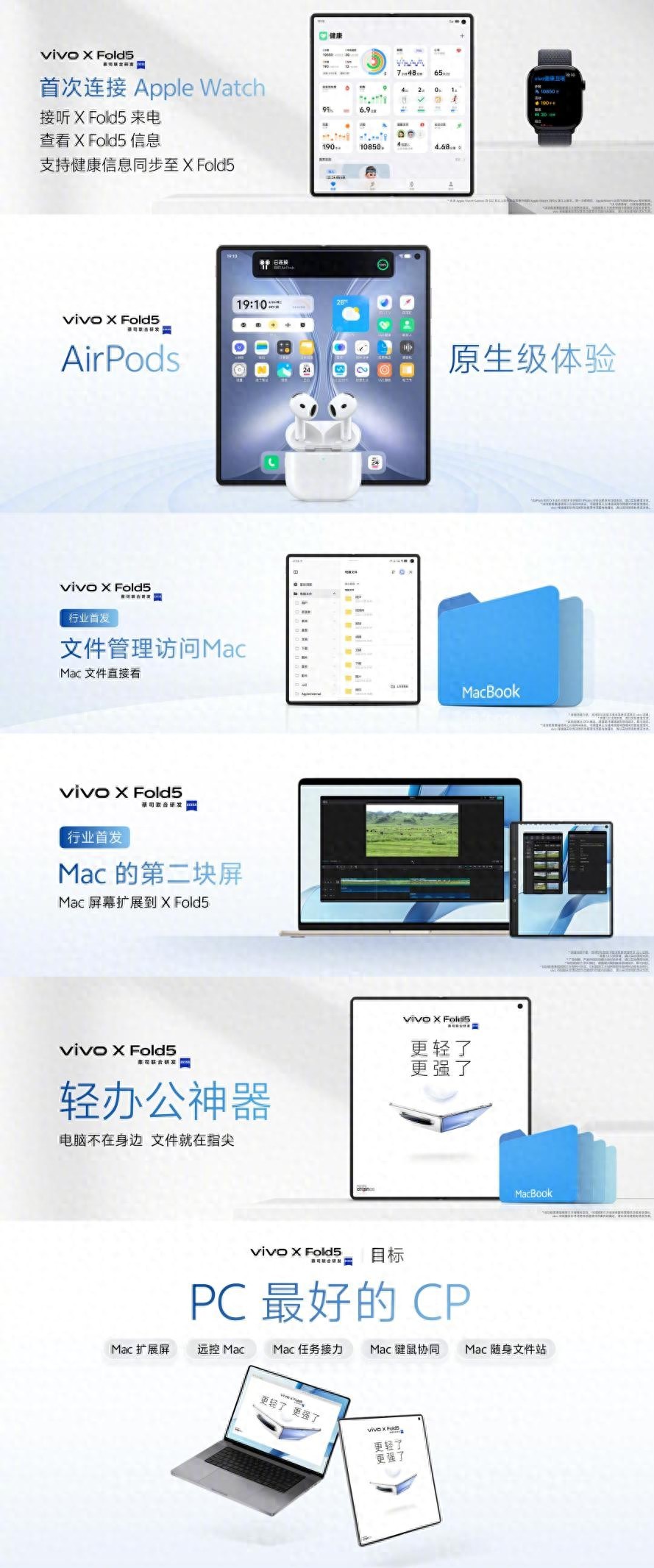 安卓手机连接Apple Watch？vivo X Fold5做到了！