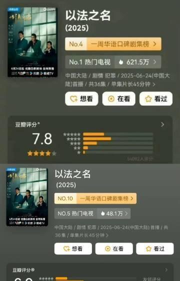 以法之名从7.8跌到6.9了，这评分人数，这分型就好口碑不行啊！