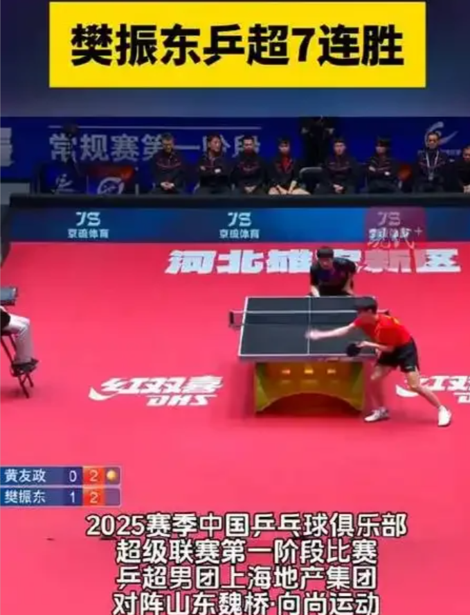 七连胜！樊振东赛场有多无敌？

2025赛季中国乒乓球俱乐部超级联赛常规赛第一阶