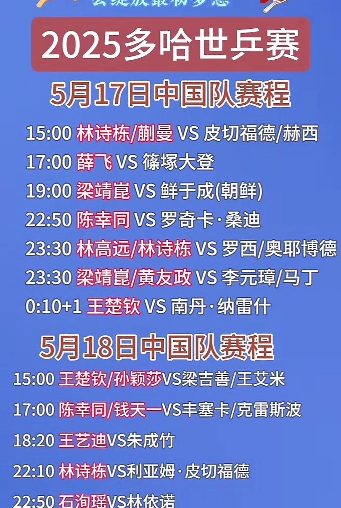 林高远最后的机会！
大众提前唱衰的男双也是我最期待的、国乒的男双林高远林诗栋组合