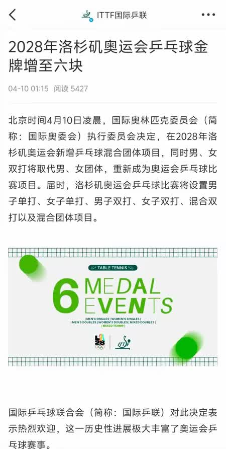 洛杉矶奥运会乒乓球的赛制又变了，现在金牌总数从巴奥的5块增至6块，男女团体赛没了