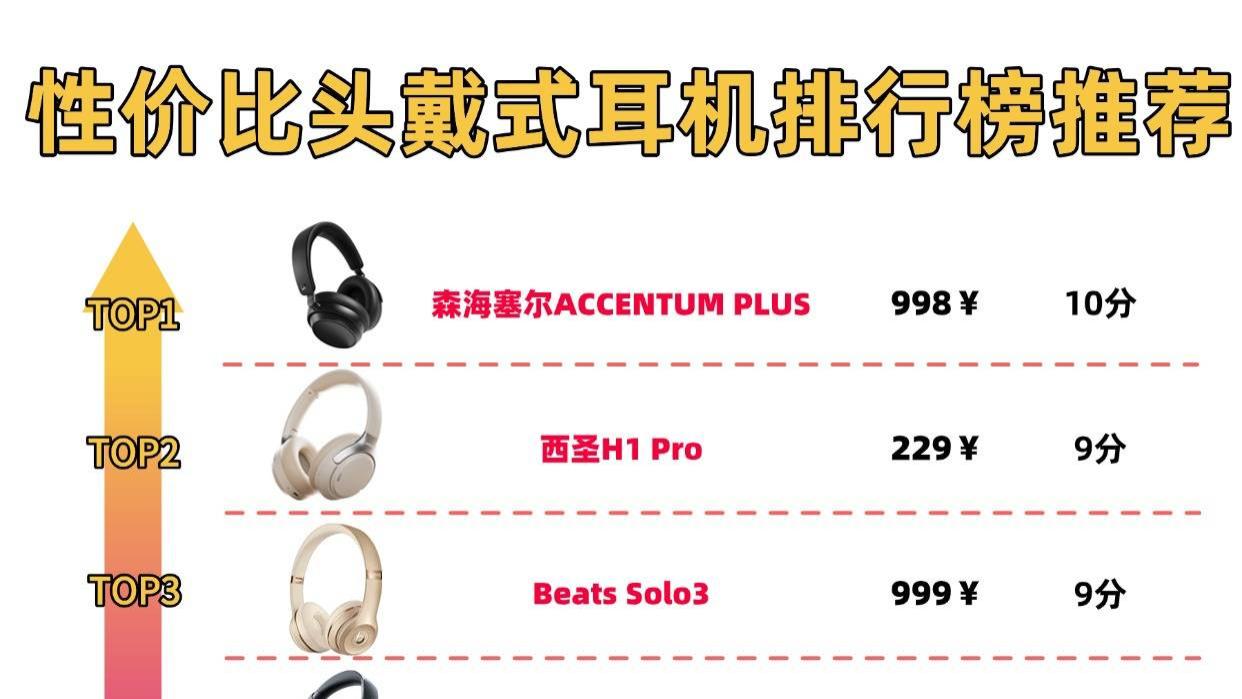 头戴式耳机哪款性价比高？十大高性价比头戴式耳机排行榜推荐