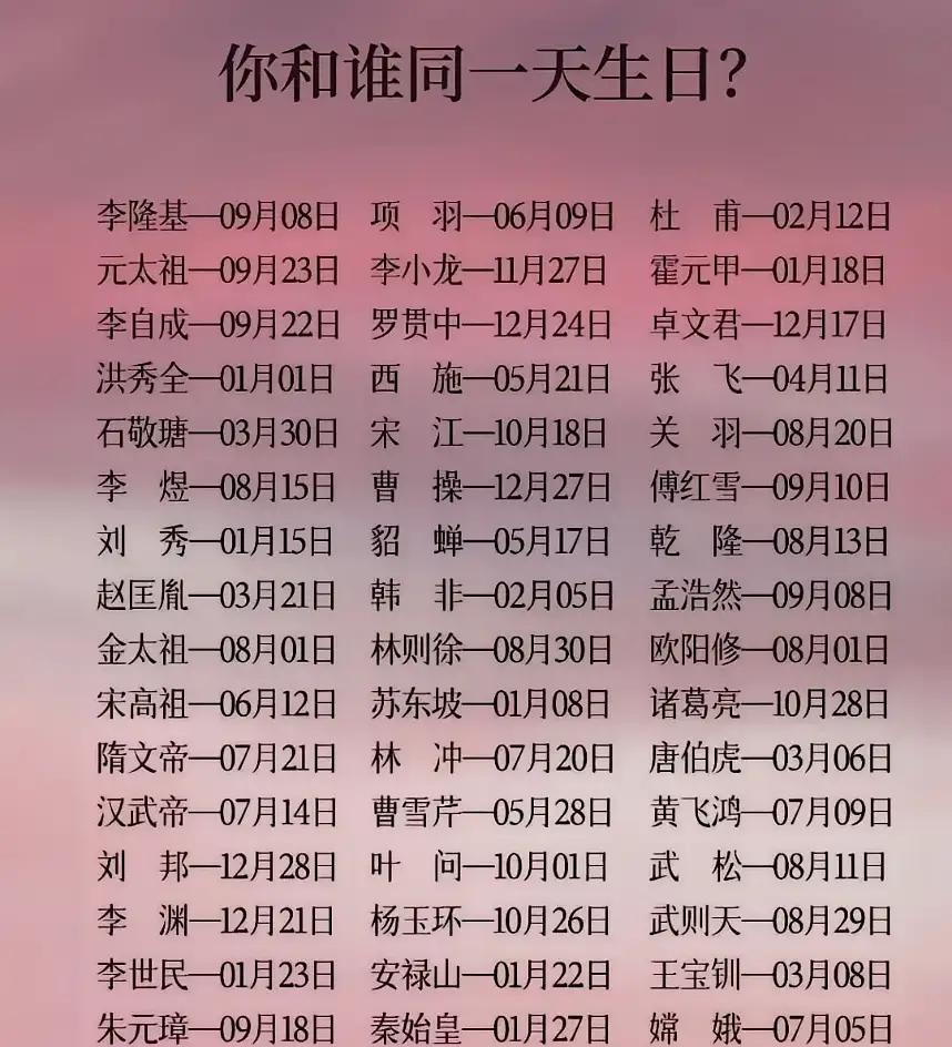 我竟然完美地避开了上面所有的日子……