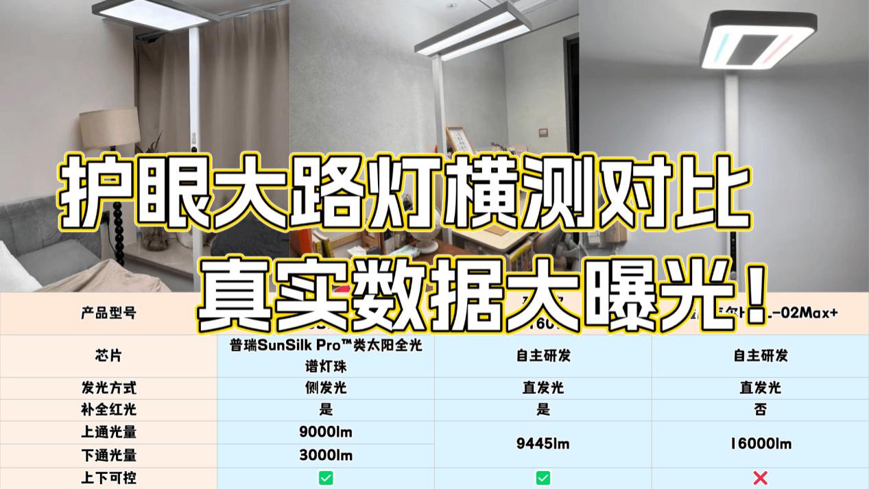 霍尼韦尔大路灯怎么样？书客、霍尼韦尔、孩视宝护眼灯测评对比