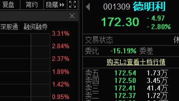下周这个AI龙头可以低吸！！
