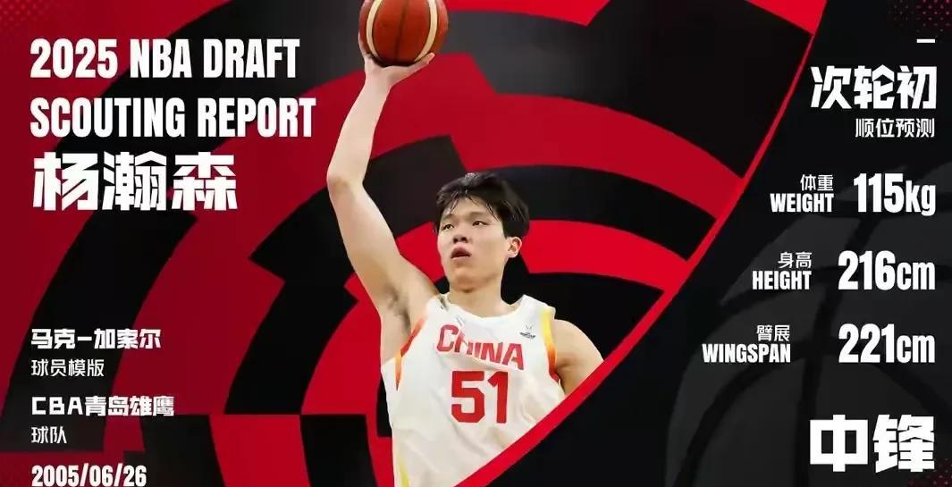 NBA首轮第16位？这个顺位应该不会是饮水机球员吧？[捂脸][捂脸]
上赛季在青