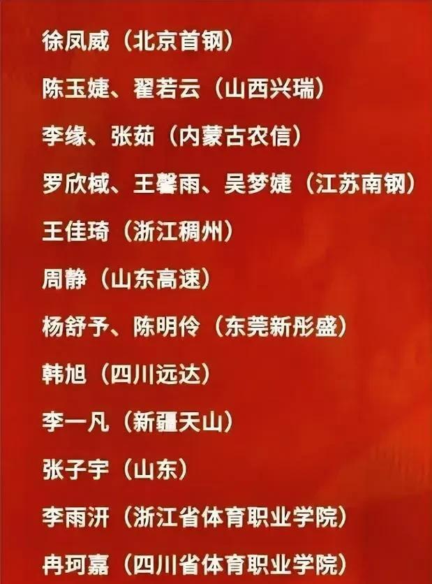 看了这份女篮国家队封闭集训名单，就感觉世预赛和奥运会资格赛没戏。这份集训名单应该