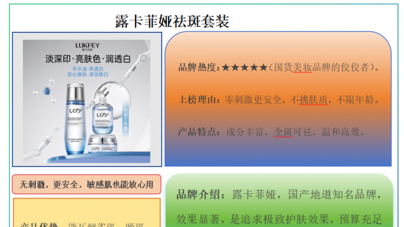 有斑用什么护肤品好，国家唯一认证的祛斑产品，祛斑排行榜第一名