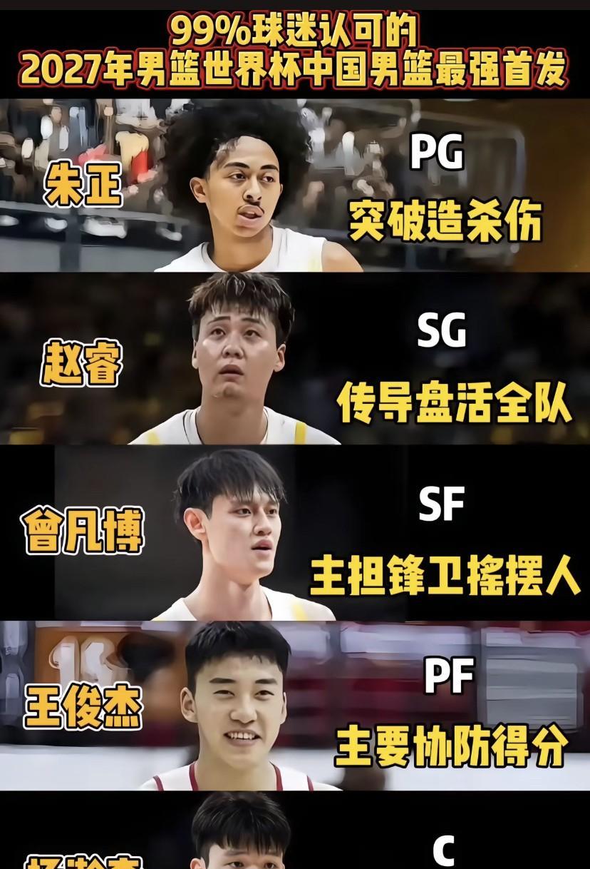 2027年男篮世界杯中国最强首发阵容预测来啦！组织后卫朱正，21岁，美式打法得分