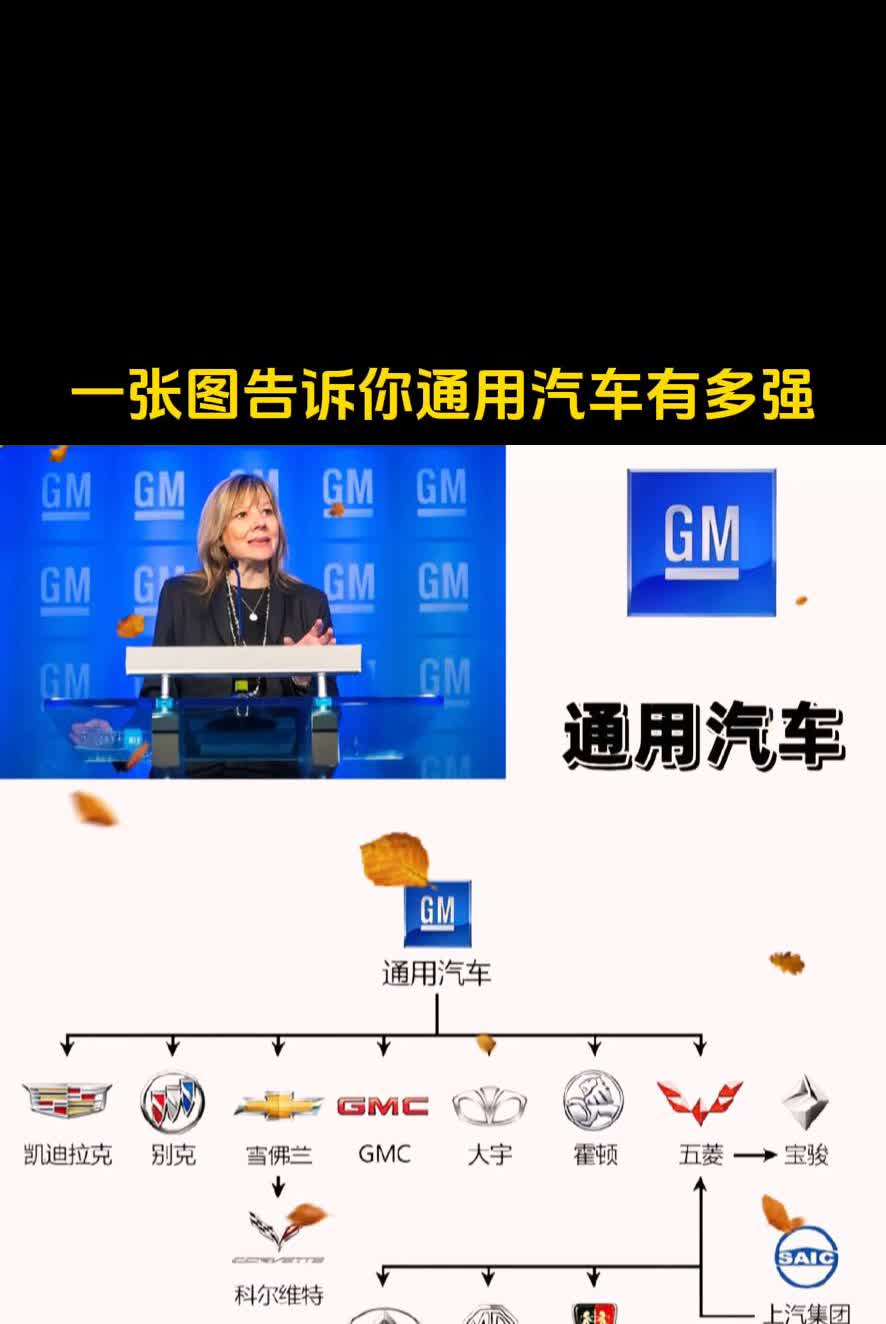 一张图告诉你通用汽车有多强。