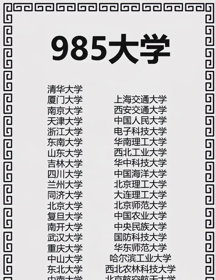 985高校全部名单，都收藏起来吧！