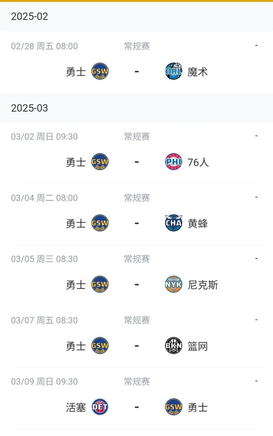 这个赛程简直是为勇士量身打造的，勇士大概率10连胜，湖人三连败，会挤掉谁？