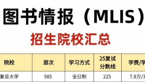 26图书情报专硕考研，招生院校汇总