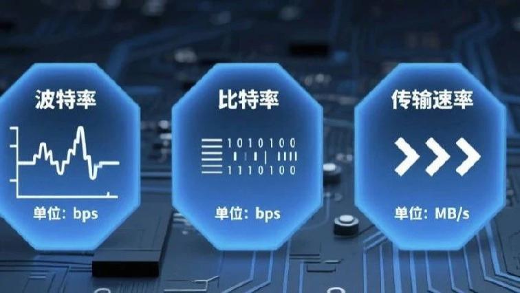 浅显易懂快速掌握：波特率 vs 比特率