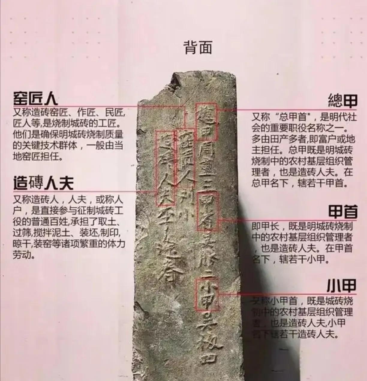 《臧海传》：藏在城砖里的历史～工程质量责任追溯制度
工匠制砖署名制修长城那会儿就