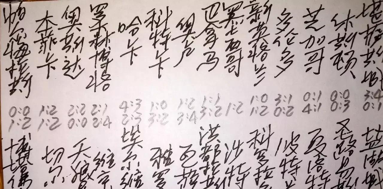 胜负彩（任九）对阵表
老铁们！瞄准冲啊[大笑]