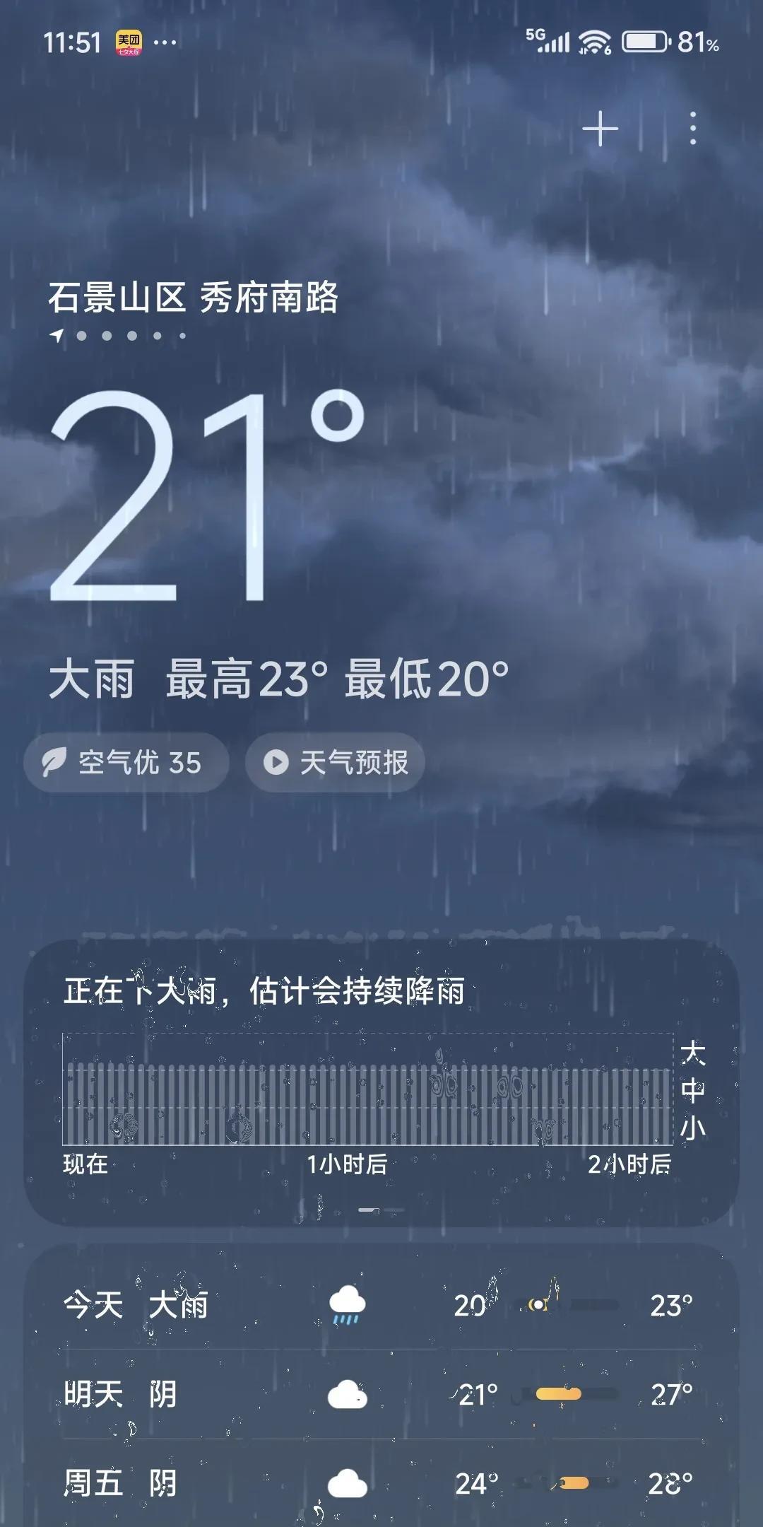 北京今天大雨
夜里啥时候下的不知道，现在快中午12点了，还在下。因为媳妇的同学来