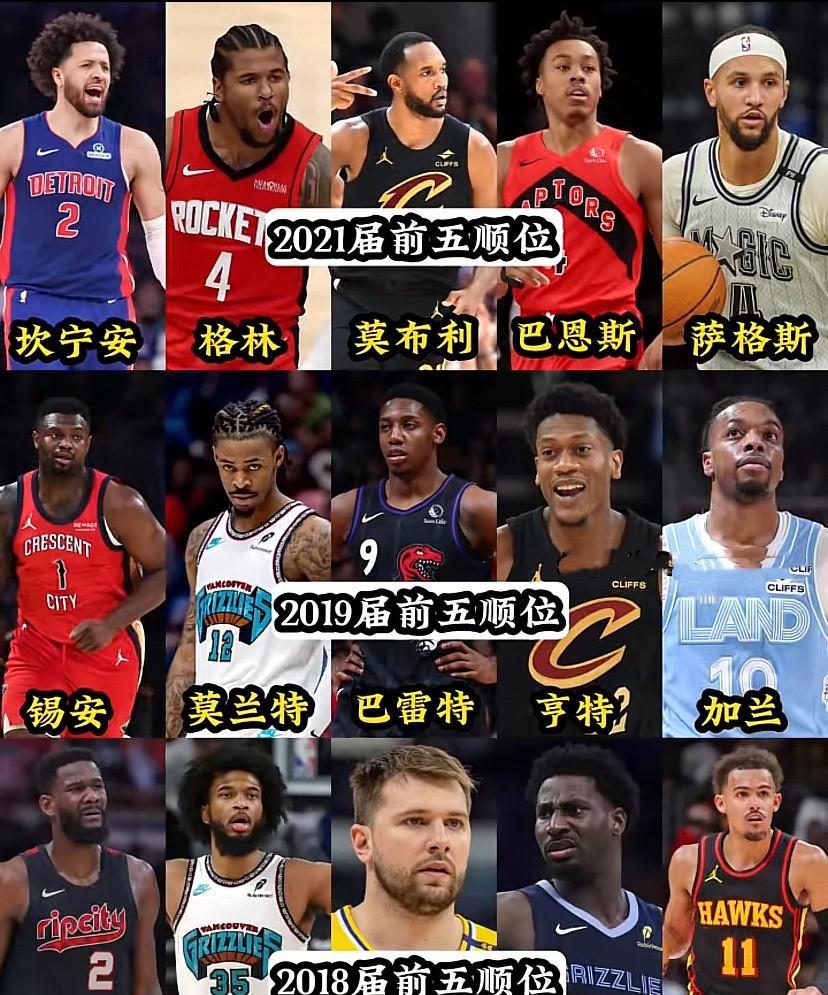 NBA 2021、2019、2018届前五顺位球员大揭晓！