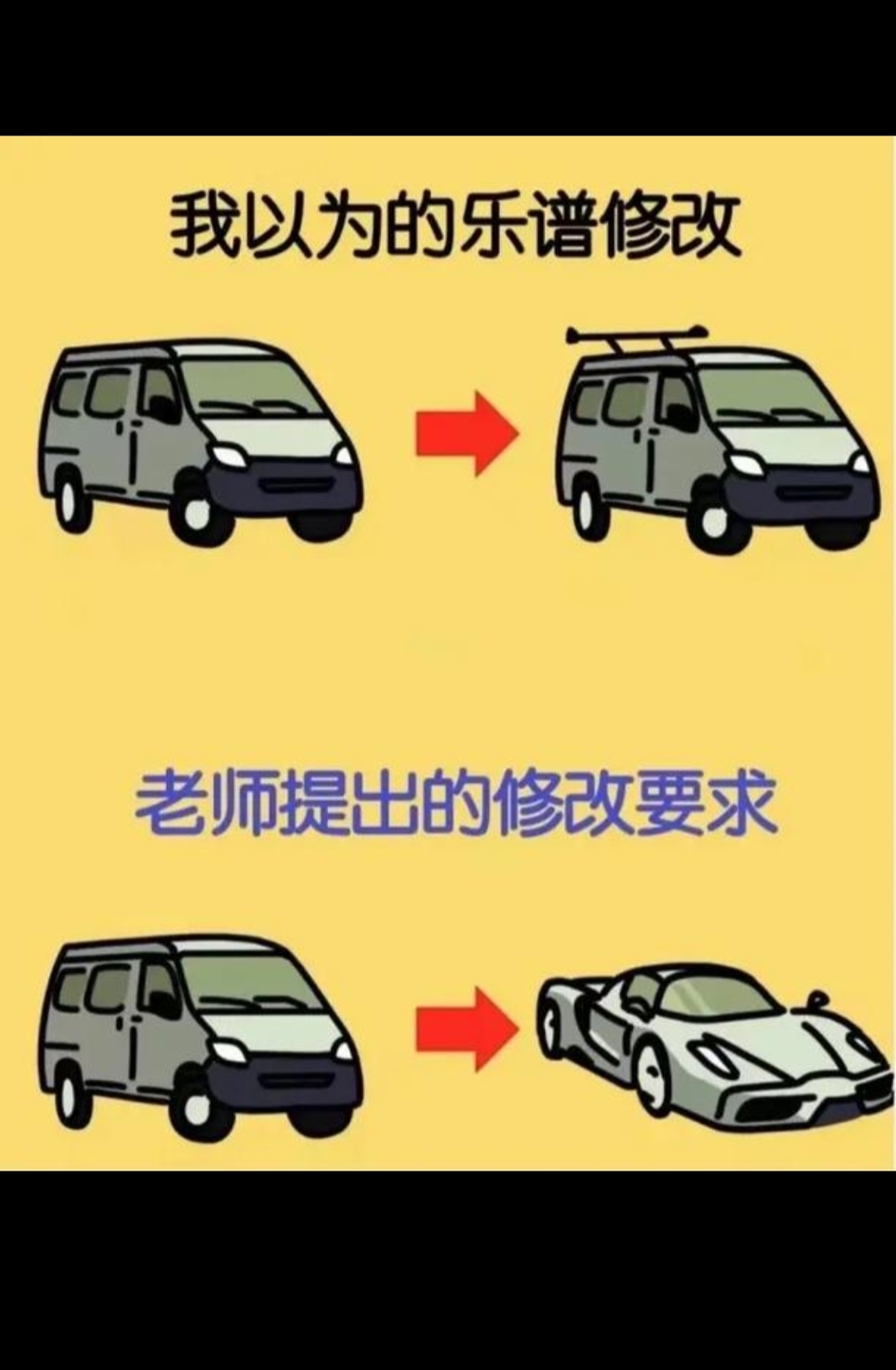 没想到是全改啊