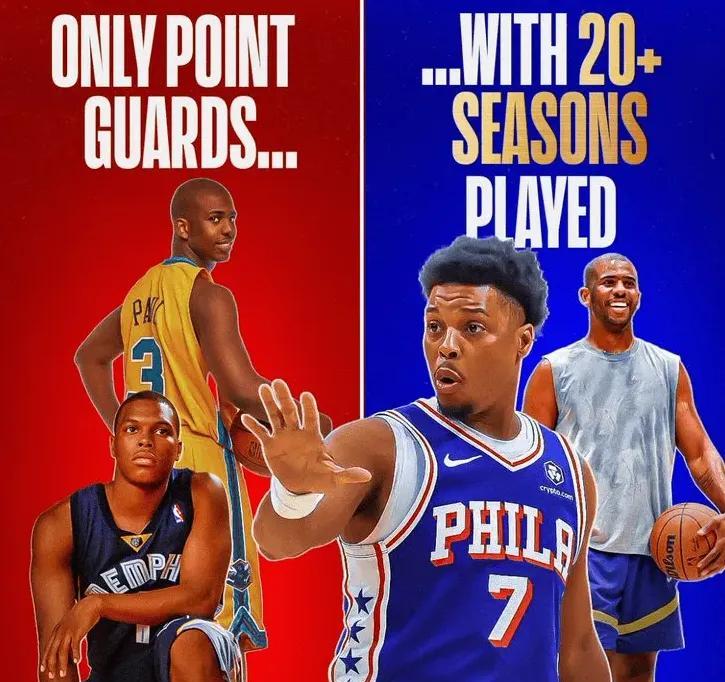 #你心目中NBA前五球员是谁#保罗和洛瑞是历史上仅有的两位打球超过20个赛季的控