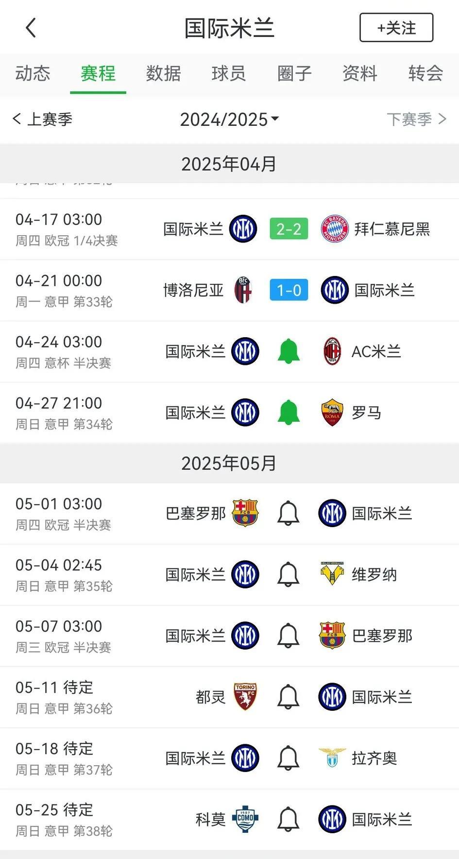 国米想要三冠王，但是搞不好今年四大皆空。
1 联赛：和那不勒斯同分，但那不勒斯单