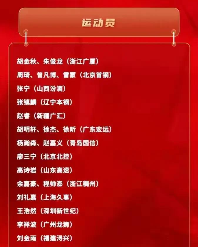 太意外！赵继伟孙铭徽双双落选国家队
国家集训队名单出炉，真的令人想不到，没有林葳
