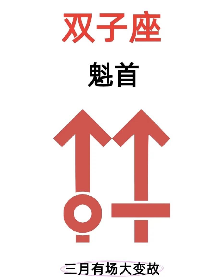 双子座2025年3月：运势爆棚，开启璀璨新程
在星座的奇妙星图中，双子座即将踏入