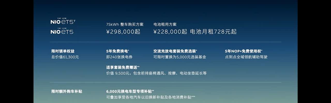 这波是加量不加价了，蔚来新ET5和ET5T，整车购买 29.8 万起，电池租用2