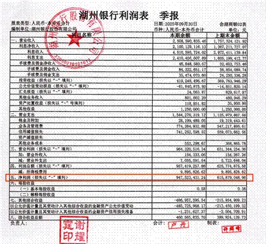 427万罚单背后: 湖州银行用钞能力诠释增长韧性