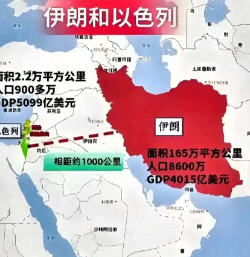 伊朗突然动用杀招，才明白为何以色列害怕了？

就这么说吧，伊朗那 164 万平方