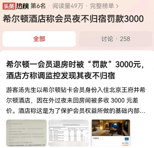 男子入住酒店，酒店经理调取监控，发现男子存在“夜不归宿”的情况，遂对男子加收房款3000元