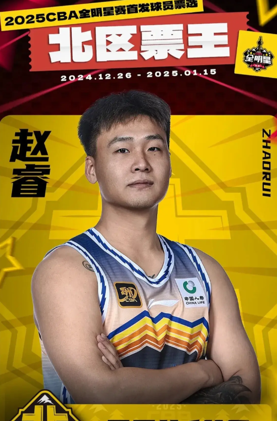 神来之笔……

当初宏远放弃赵睿，送去了新疆！然后宏远又交易周琦，送周琦去了北京