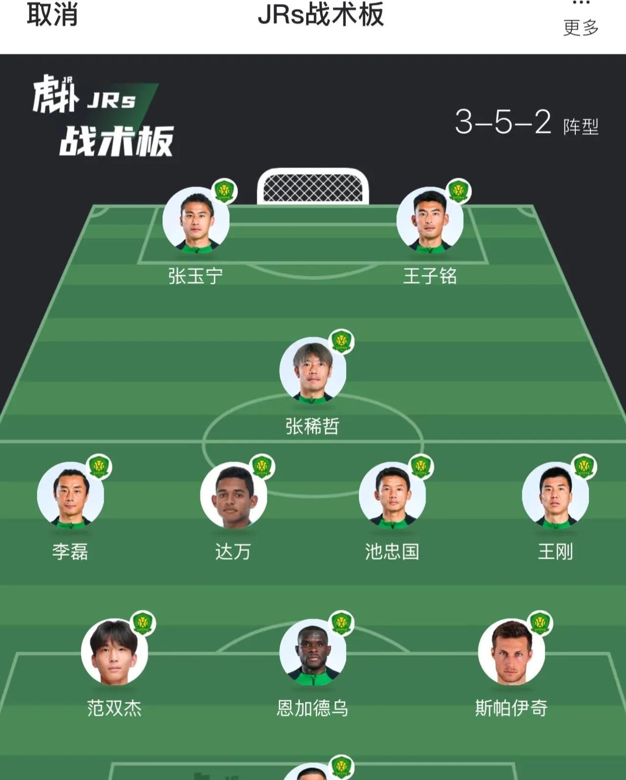 看今晚客战青岛的首发阵容，国安这场主力轮休，是不想进球了？