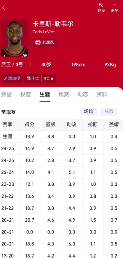 依旧是库明加交易设想
以库明加为主体，交易骑士的勒维尔，优质3D吧还算，整体命中