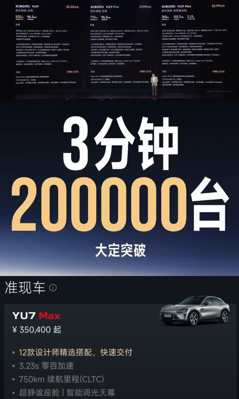 是我太穷还是中国人都太有钱了？