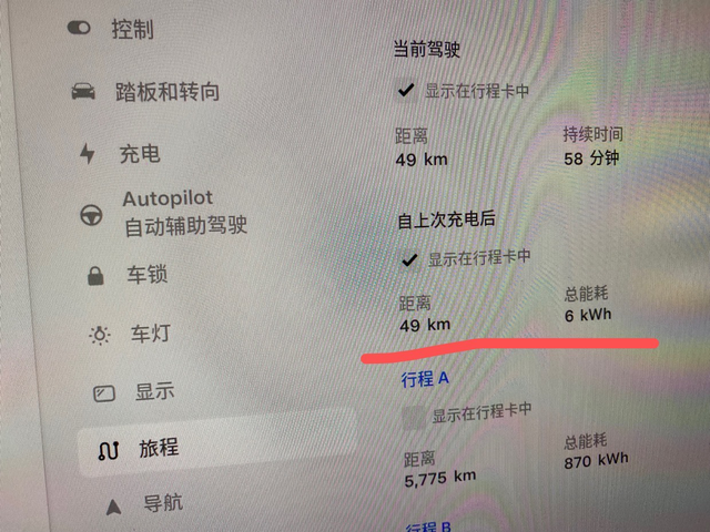 特斯拉毛豆y一度电8公里没问题
国道，22个红绿灯，有的路段速度超100，区间限