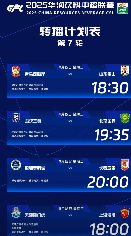 中超联赛官方今天公布第7轮转播计划，央视直播。4月15日18:30，青岛西海岸v
