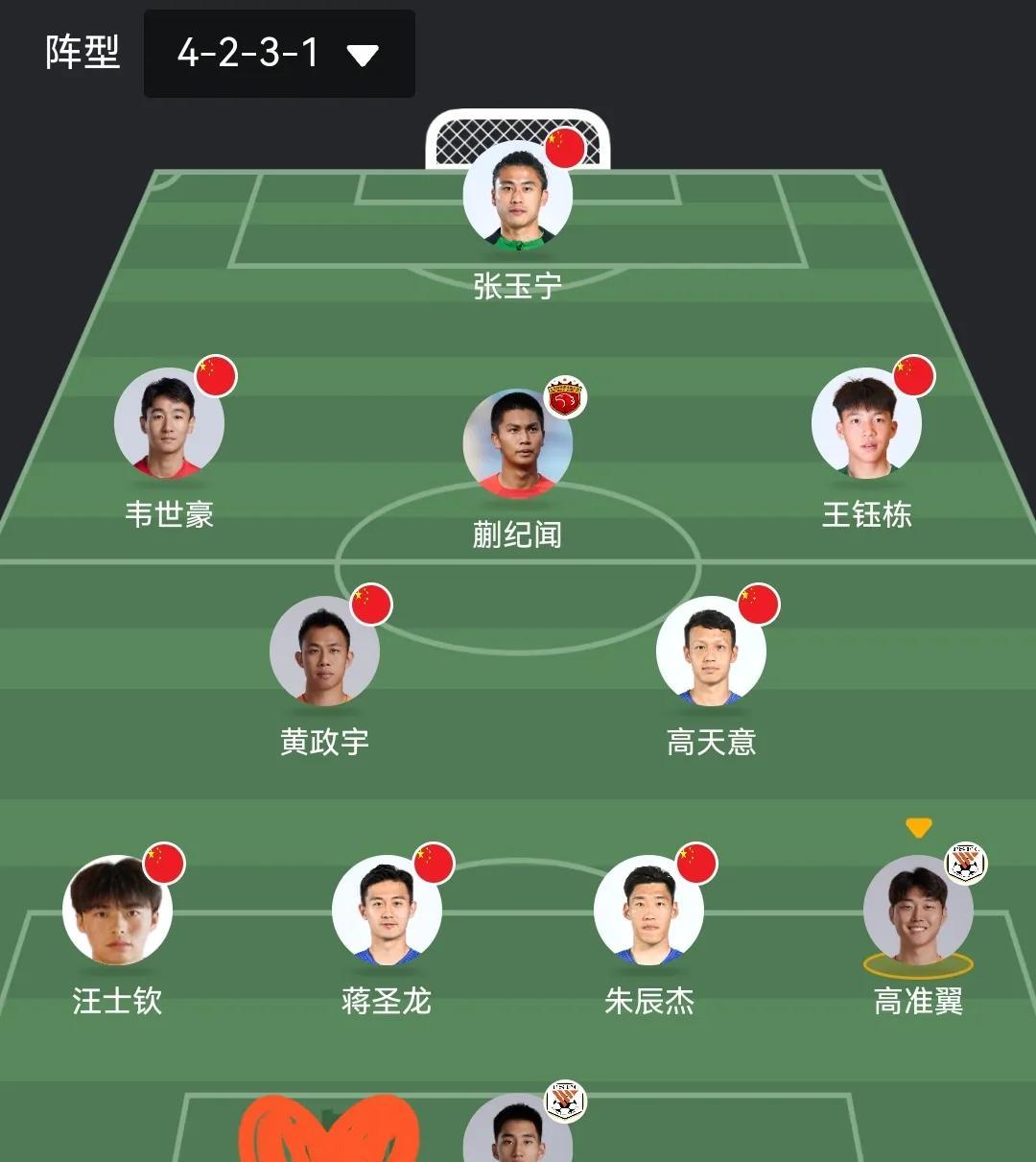 国足东亚杯26人名单出炉，这11人应该首发！
前锋：张玉宁
前卫：韦世豪、蒯纪闻
