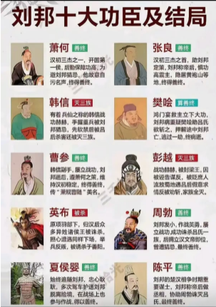 跟刘邦的没几个好下场！！！