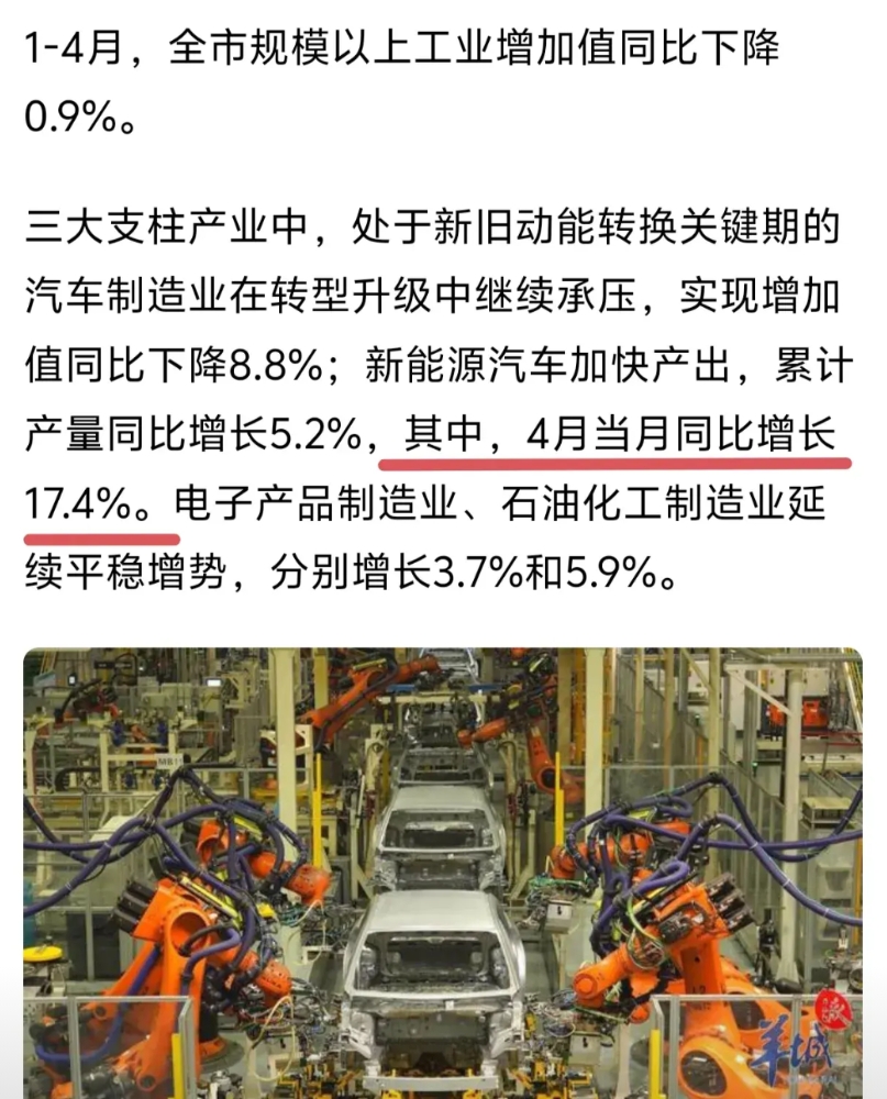 小鹏厉害了，一己之力扛起广州新能源汽车的大旗。2025年4月广州新能源汽车产量增