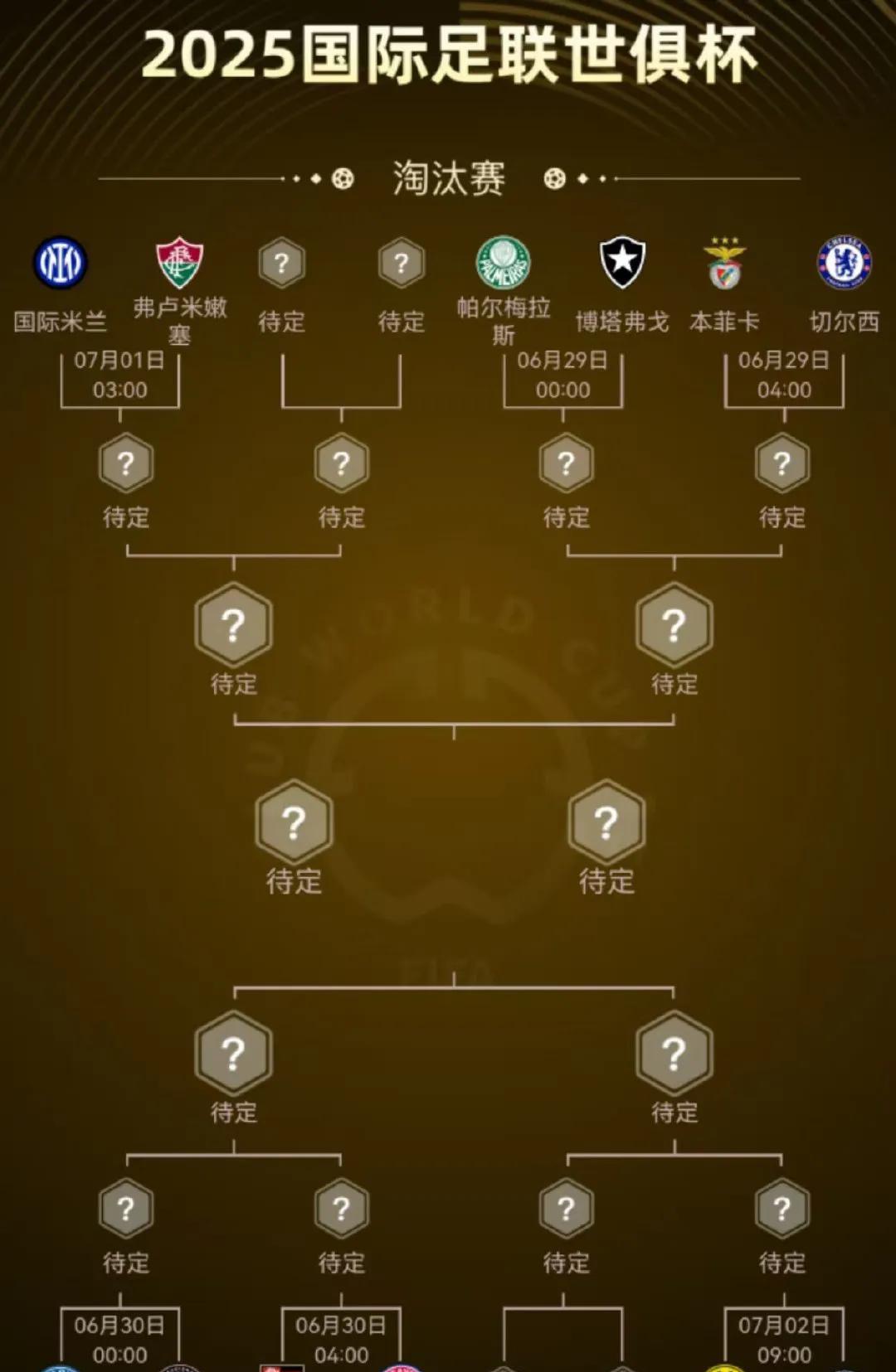 #世俱杯小组赛收官日# 战火燃爆！曼城与尤文上演巅峰对决，曼城以5-2的酣畅大胜