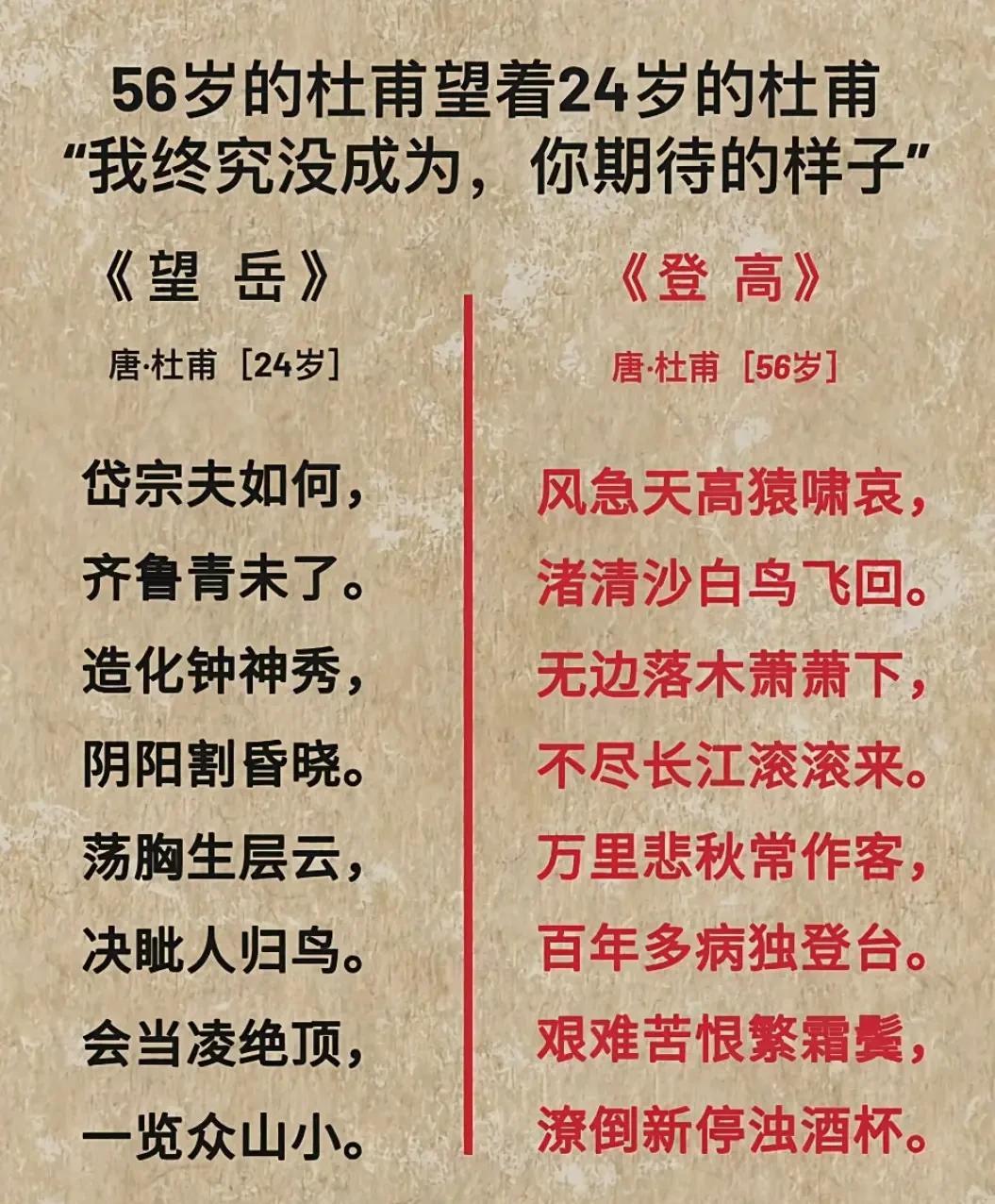 杜甫56岁写《登高》时可记得自己24岁写《望岳》时的意气风发？！
       
