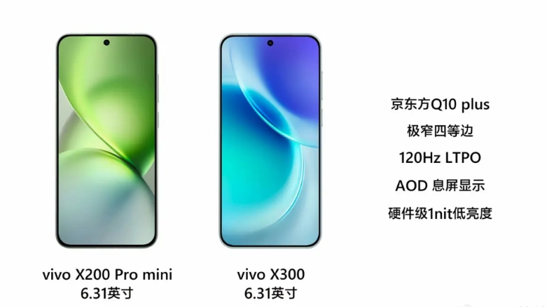 今天对 vivo X300展开说说划重点:

1、6.31